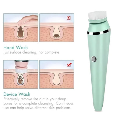 4 in 1 Electric Facial Cleansing Brush Waterproof IPX7 Face Massager Cleansing Device for Deep Cleaning Removal Blackhead Pore